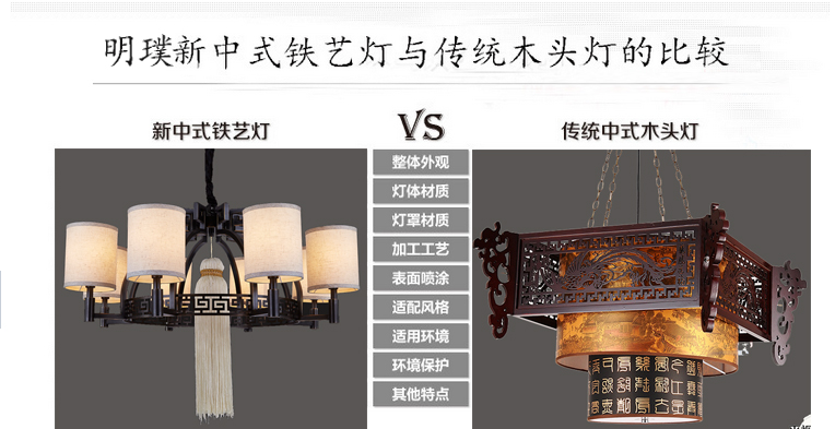 新中式灯具与中式灯具的区别
